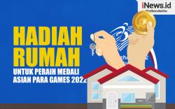 Infografis Hadiah Rumah untuk Atlet Peraih Medali Asian Para Games 2022
