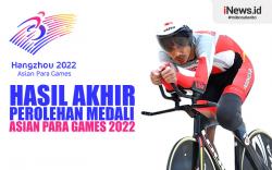 Infografis Hasil Akhir Perolehan Medali Asian Para Games 2022