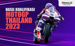 Infografis Hasil Kualifikasi MotoGP Thailand 2023