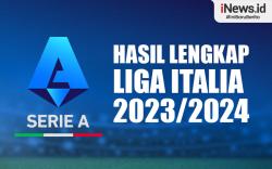 Infografis Hasil Lengkap Liga Italia Semalam, Juventus ke Puncak Klasemen