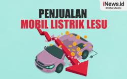 Infografis Penjualan Mobil Listrik Dunia sedang Lesu