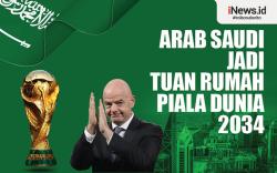 Infografis Arab Saudi jadi Tuan Rumah Piala Dunia 2034