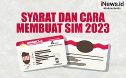 Infografis Syarat dan Cara Membuat SIM 2023
