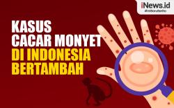 Infografis Kasus Cacar Monyet di Indonesia Bertambah 