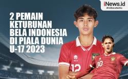 Infografis 2 Pemain Keturunan Bela Indonesia di Piala Dunia U-17 2023