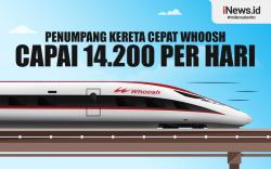 Infografis Penumpang Kereta Cepat Whoosh Capai 14.200 per Hari
