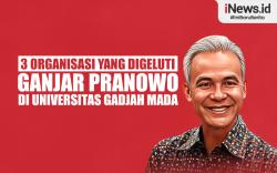 Infografis 3 Organisasi Ganjar Pranowo saat Kuliah di Universitas Gadjah Mada