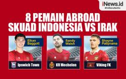Infografis 8 Pemain Abroad di Skuad Indonesia Vs Irak