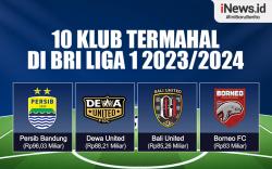 Infografis 10 Klub Termahal di BRI Liga 1 2023/2024