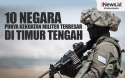 Infografis 10 Negara Punya Kekuatan Militer Terbesar di Timur Tengah