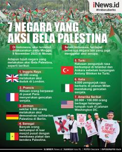 Infografis 7 Negara yang Aksi Bela Palestina