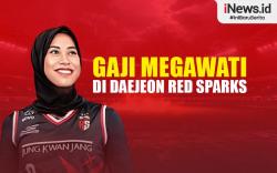 Infografis Gaji Megawati Hangestri di Daejeon Red Sparks