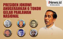 Infografis Presiden Jokowi Anugerahkan 6 Tokoh Gelar Pahlawan Nasional