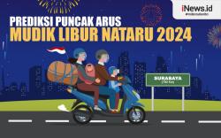 Infografis Prediksi Puncak Arus Mudik Libur Nataru 2024