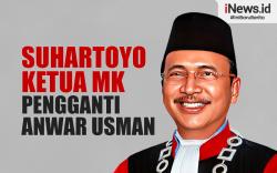 Infografis Suhartoyo Dipilih Jadi Ketua MK Gantikan Anwar Usman