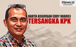 Infografis Harta Kekayaan Wamenkumham Eddy Hiariej Tersangka Gratifikasi KPK