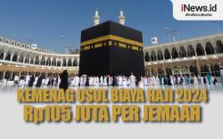 Infografis Kemenag Usul Biaya Haji 2024 Rp105 Juta per Jemaah