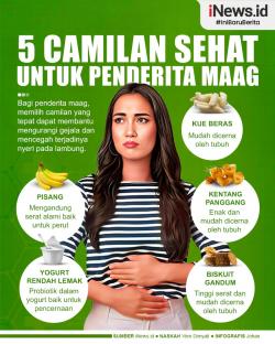 Infografis 5 Camilan Sehat untuk Penderita Maag
