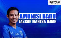 Infografis PSIS Semarang Resmi Rekrut Evan Dimas