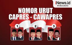 Infografis Nomor Urut Capres - Cawapres