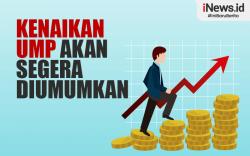 Infografis Kenaikan UMP dan UMK Akan Segera Diumumkan