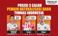 Infografis Posisi 3 Calon Pemain Naturalisasi Baru Timnas Indonesia