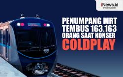 Infografis Penumpang MRT Tembus 163.163 Orang saat Konser Coldplay
