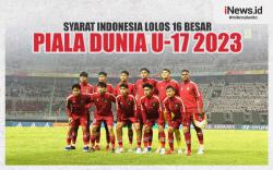 Infografis Syarat Indonesia Lolos 16 Besar Piala Dunia U-17 2023