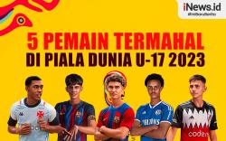 Infografis 5 Pemain Termahal di Piala Dunia U-17 2023