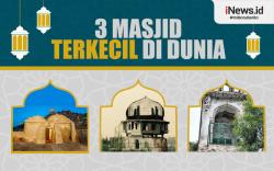 Infografis 3 Masjid Terkecil di Dunia
