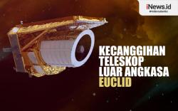 Infografis Kecanggihan Teleskop Luar Angkasa Euclid