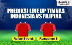 Infografis Prediksi Line Up Timnas Indonesia vs Filipina pada Kualifikasi Piala Dunia 2026