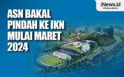 Infografis ASN Bakal Pindah ke IKN Mulai Maret 2024