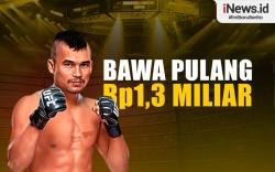 Infografis Jeka Saragih Bawa Pulang Hadiah Rp1,3 Miliar