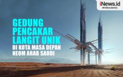 Infografis Gedung Pencakar Langit Unik di Kota Masa Depan NEOM Arab Saudi