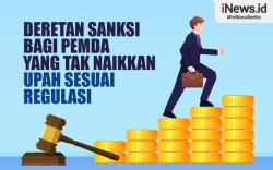 Infografis Sanksi bagi Pemda yang Tak Naikkan Upah sesuai Regulasi 