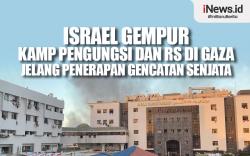 Infografis Israel Gempur Kamp Pengungsi dan RS di Gaza Jelang Penerapan Gencatan Senjata