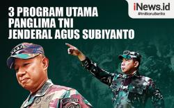Infografis 3 Program Utama Panglima TNI Jenderal Agus Subiyanto