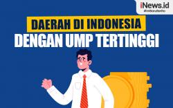 Infografis Daerah di Indonesia dengan UMP Tertinggi