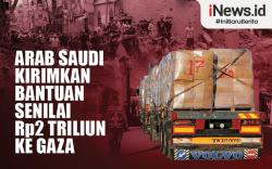 Infografis Arab Saudi Kirimkan Bantuan Senilai Rp2 Triliun ke Gaza