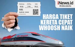 Infografis Harga Tiket Kereta Cepat Whoosh Naik