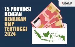 Infografis 15 Provinsi dengan Kenaikan UMP Tertinggi 2024