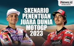 Infografis Francesco Bagnaia Vs Jorge Martin, Ini Skenario Penentuan Juara Dunia MotoGP 2023 