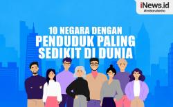 Infografis Daftar 10 Negara dengan Jumlah Penduduk Paling Sedikit di Dunia
