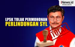 Infografis Permohonan Perlindungan Syahrul Yasin Limpo Ditolak LPSK