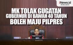 Infografis MK Tolak Gugatan Gubernur di Bawah 40 Tahun Boleh Maju Pilpres