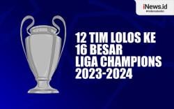 Infografis 12 Tim Lolos ke 16 Besar Liga Champions 2023-2024