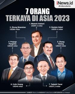 Infografis 7 Orang Terkaya di Asia 2023