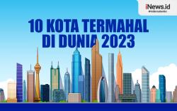 Infografis 10 Kota Termahal di Dunia 2023