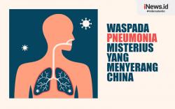 Infografis Waspada Pneumonia Misterius yang Menyerang China 